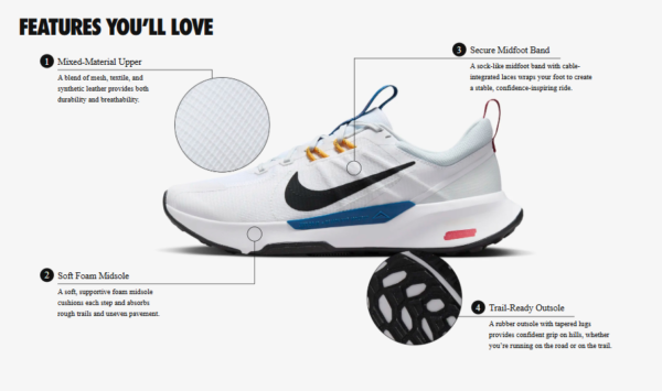 Nike Juniper Trail 2 Running Shoes - Image 10